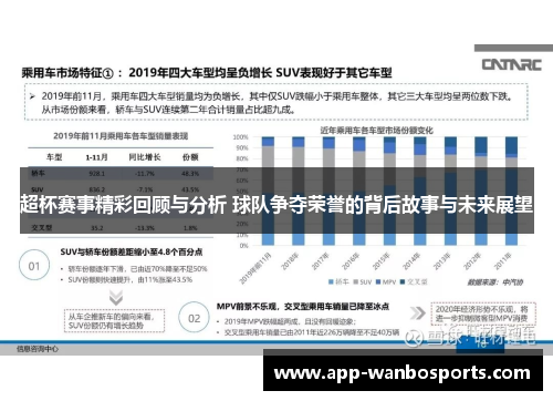 超杯赛事精彩回顾与分析 球队争夺荣誉的背后故事与未来展望